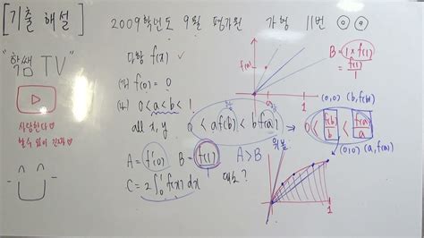 2009학년도 9월 평가원 가형 11번 해설 Youtube