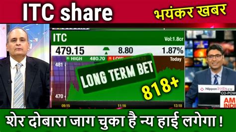 Itc Share Latest News Buy Or Not Itc Share News Itc Share Analysis