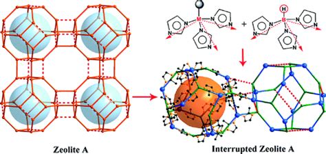 Interrupted Zeolite Lta And Atn Type Boron Imidazolate Frameworks