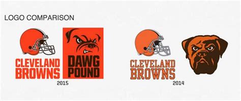 Cleveland Browns Unveil New Logos Larry Brown Sports