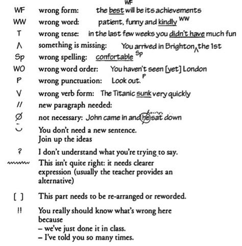 English Writing Correction Symbols