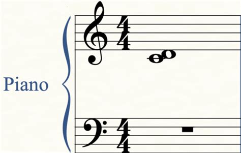 Sheet Music Intervals Flashcards Quizlet