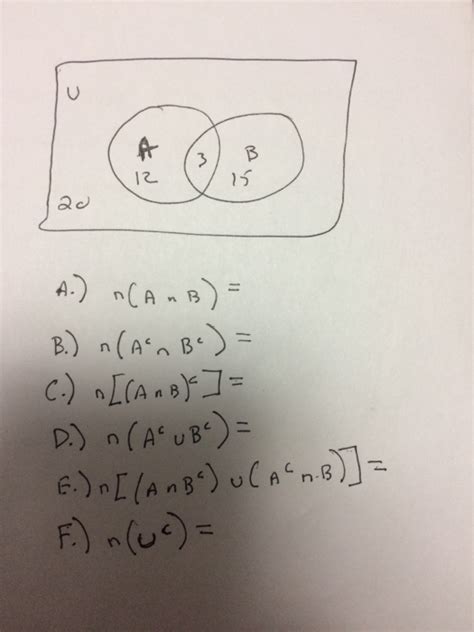 Solved intersection(A intersection B) = intersection(A^c | Chegg.com