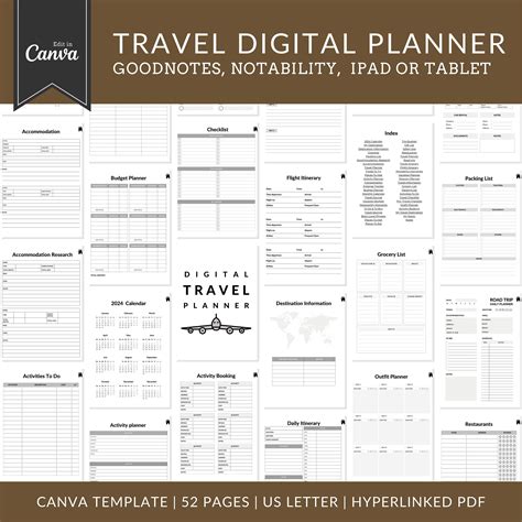 Canva Digital Travel Planner 2024 Template Hyperlinked Pdf Editable