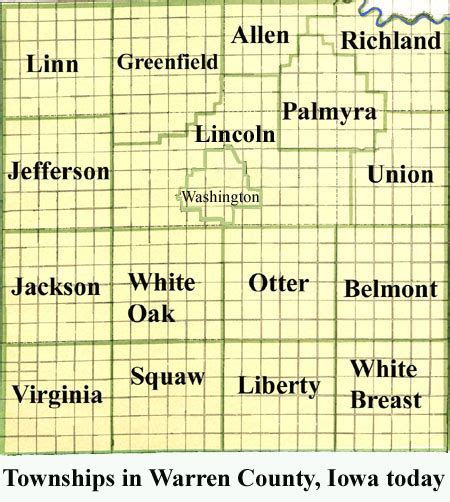 Formation of Townships in Warren County