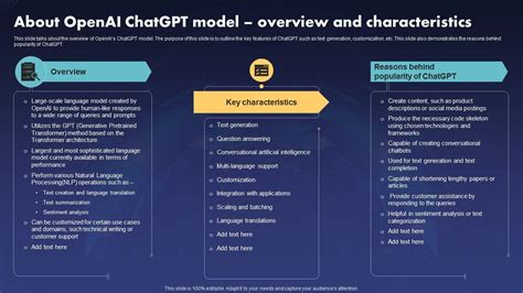 Chatgpt It About Openai Chatgpt Model Overview And Characteristics