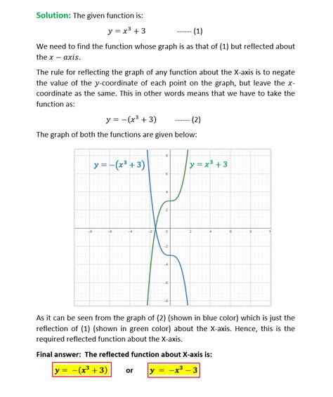 [Solved] Write the function whose graph is the graph of y = x + 3, but is... | Course Hero