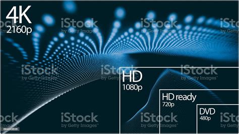 Tampilan Resolusi Televisi 4k Dengan Perbandingan Resolusi Render 3d