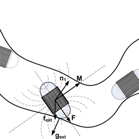 Overall assembly drawing of magnetic propulsion system. | Download ...