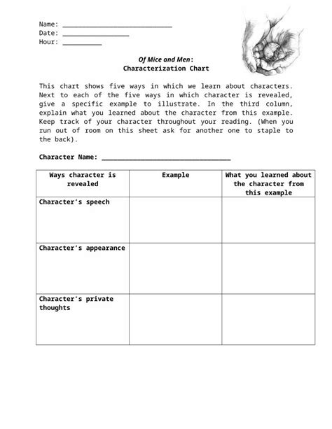 Doc Of Mice And Men Characterization Chart Dokumentips