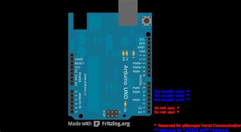 Arduino Leonardo Pinouts A Comprehensive Guide