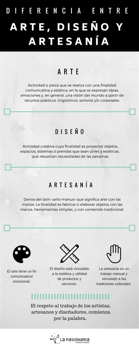 Arte Diseño Y Artesania Diferencias De Aprende Sobre Las Diferencias Entre Cosas Similares