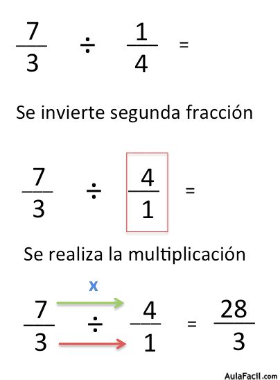 Como Se Resuelven Las Divisiones De Fracciones Doncomo ️