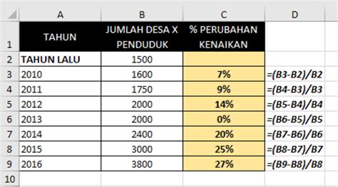 Rumus Excel Persentase Kehadiran Excel Dan Rumus Microsoft Excel Riset