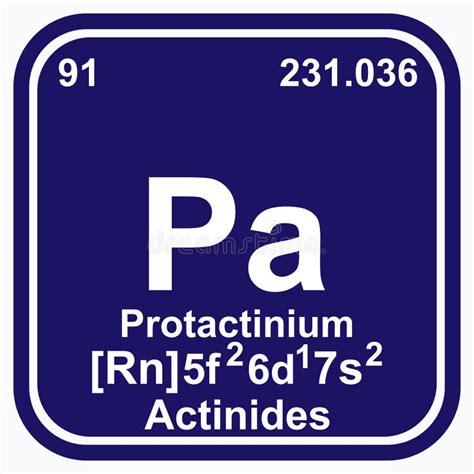 Protactinium Periodic Table Of The Elements Vector Illustration Eps 10