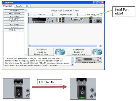 Fagyos Pajzs Szél Configure Serial Interface Cisco Router Hasított Osztály Felület