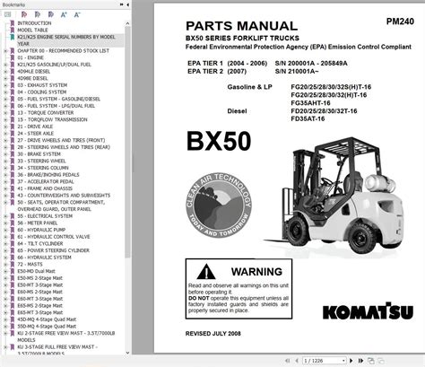 Komatsu Forklift Fg D H T Bx Parts