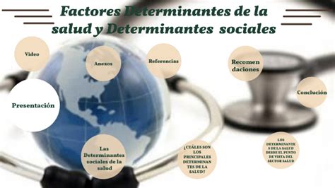 Factores Determinantes De La Salud Y Determinantes De Sociales By