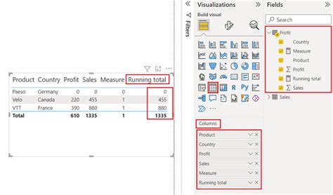 How To Sum A Column In Power Bi With Filter Printable Timeline Templates