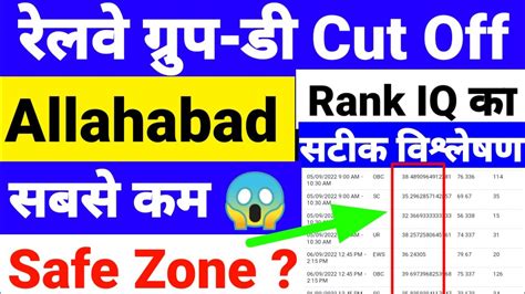 Group D Result Rrc Allahabad Expected Cut Off Rrc Allahabad Cut Off