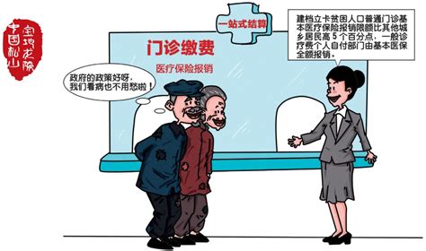 【扶贫课堂】十九大精神暨脱贫攻坚政策漫画解读（十九） 医疗保险