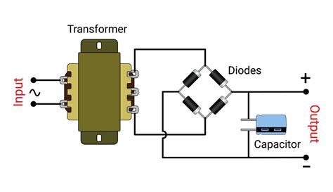 Simple Ac To Dc Power Supply Circuit 26270375 Vector Art At Vecteezy