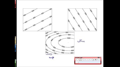 Contour Diagram Calculator