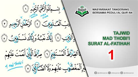 Cara Membaca Surat Al Fatiha Delinewstv