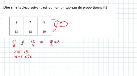 proportionnalité 2 Reconnaître une situation de proportionnalité