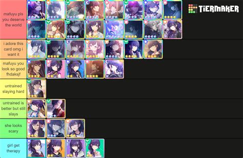 Mafuyu S Card Tier List Community Rankings TierMaker