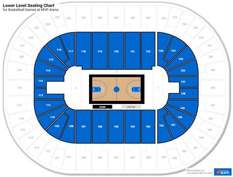 Times Union Center Seating Chart Seat Numbers | Brokeasshome.com