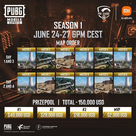 PUBG Mobile Pro League PMPL EMEA Championship 2021 Qualified Teams