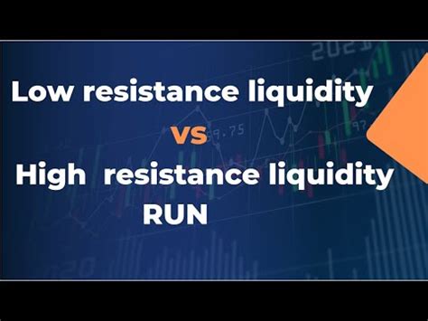 Low Resistance Liquidity Run ICT Concept YouTube