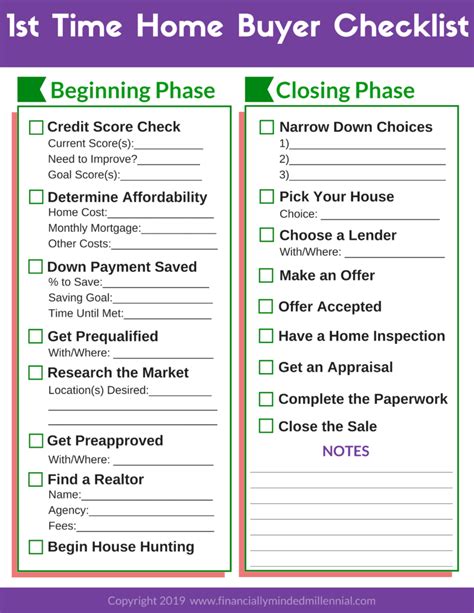 Home Buyers Checklist Printable