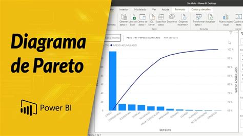 Diagrama De Pareto Facil En Power Bi Youtube