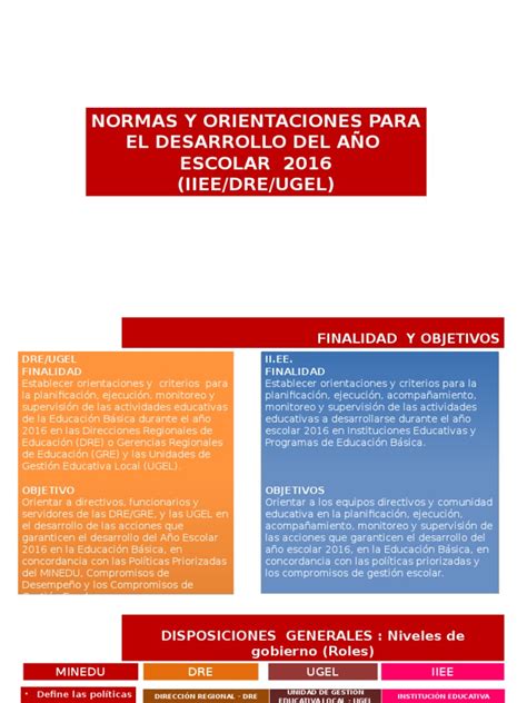 Pdf Ppt Norma Tecnica Reparado Pptx Dokumen Tips