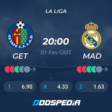 Getafe x Real Madrid Placar ao vivo Palpites Estatísticas Odds