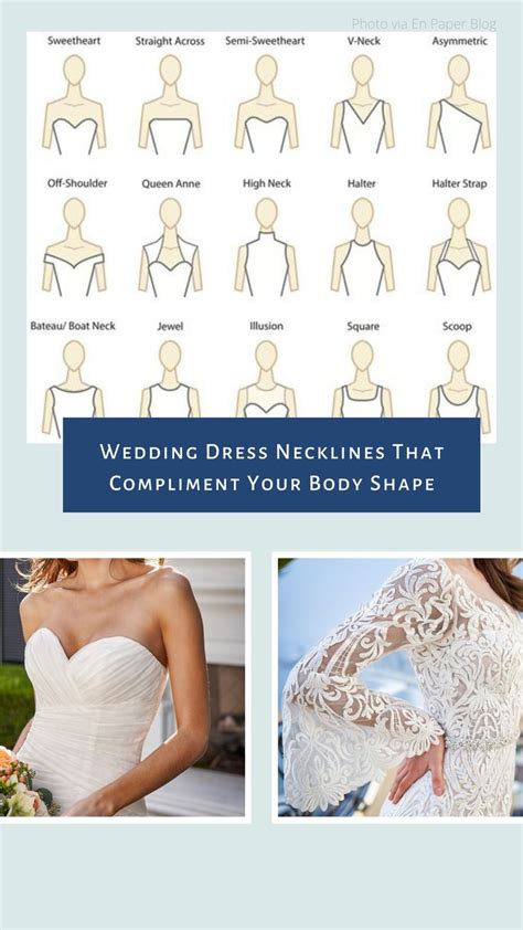 Find The Best Neckline Shapes To Compliment Your Body Type Plus See