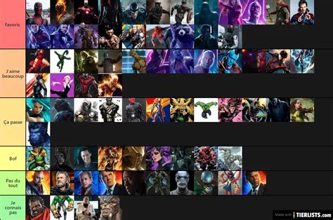 tiers list marvel Tier List - TierLists.com