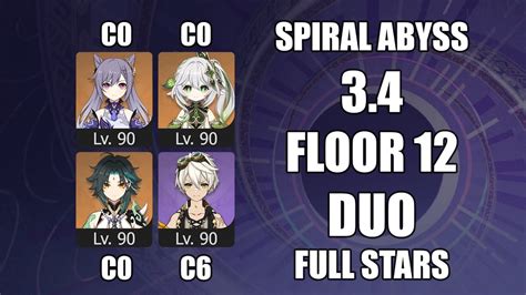 Spiral Abyss 34 Duo Keqing C0 Nahida C0 And Xiao C0 Bennet C6