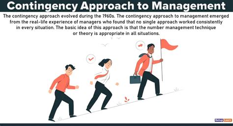 What Is Contingency Approach To Management