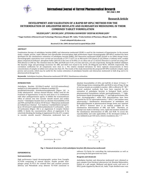 Pdf Development And Validation Of A Rapid Rphplc Method For The Determination Of Amlodipine