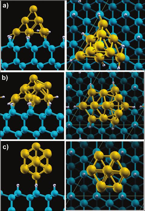 Side And Top Views Of Different Equilibrium Structures Of Gold Clusters Download Scientific