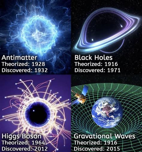 Pin By David D On Physique Astronomy Facts Earth And Space Science