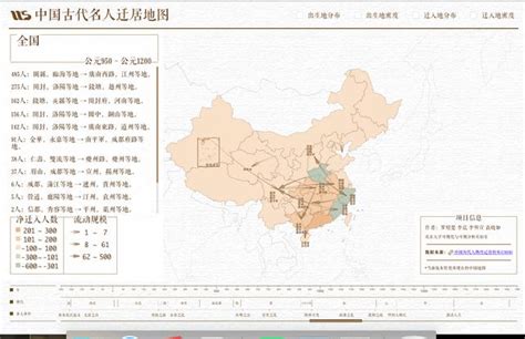 名人迁居地图、汉代图像信息库：数字人文平台助力学术研究 每日头条