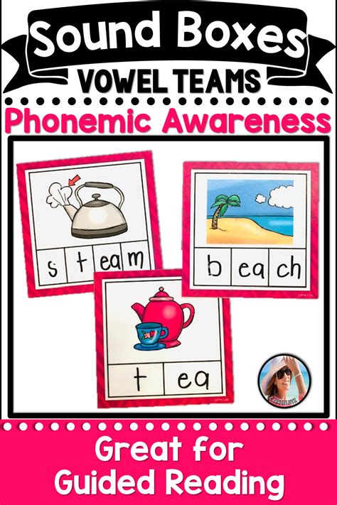 Sound Boxes For Phonics Classroom Callouts