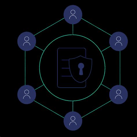 Zero Trust Data Detection And Response Data Security Votiro