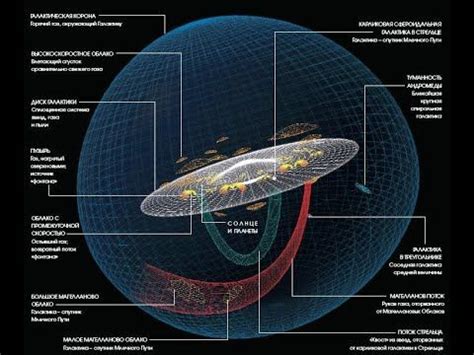 Putting The Size Of The Observable Universe In Perspective Artofit