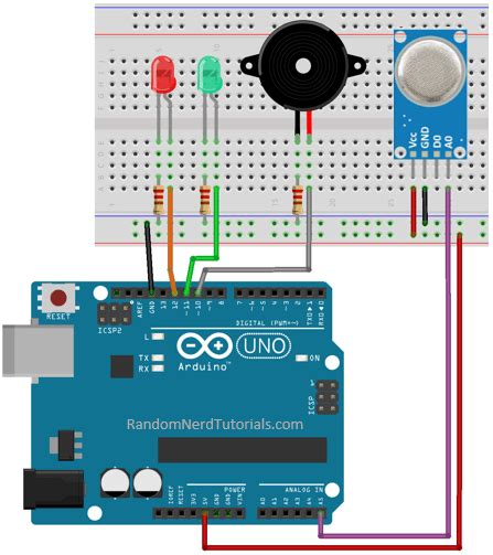 Guide For Mq 2 Gas Sensor With Arduino Random Nerd Tutorials