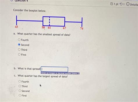 Solved Question Pt Details Consider The Boxplot Chegg